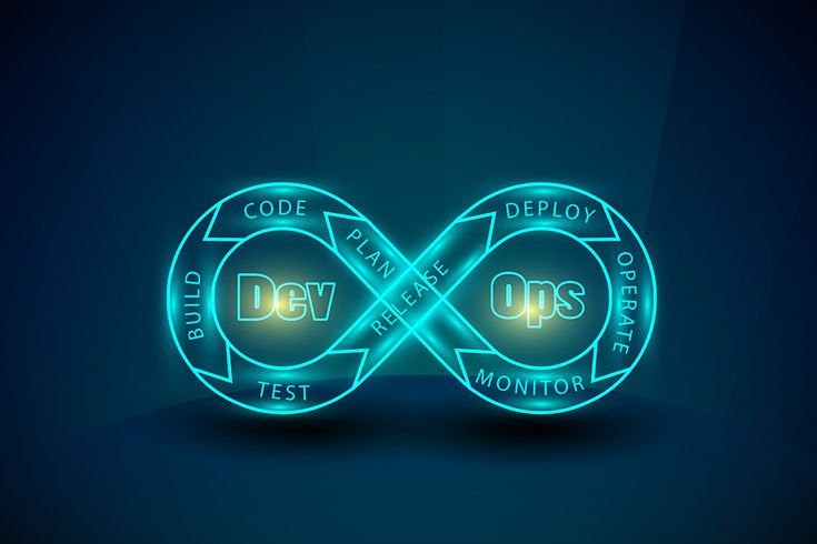 Why Should I Be Thinking About DevOps_ — IBA Group - Blog
